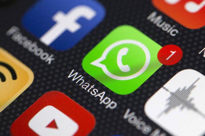 Até que ponto ferramentas como WhatsApp contribuem para o seu desempenho e produtividade?